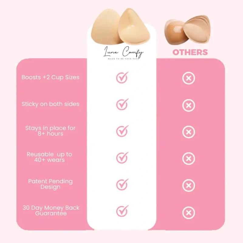 LunaComfy™ Self-Adhesive Reusable Bra Inserts
